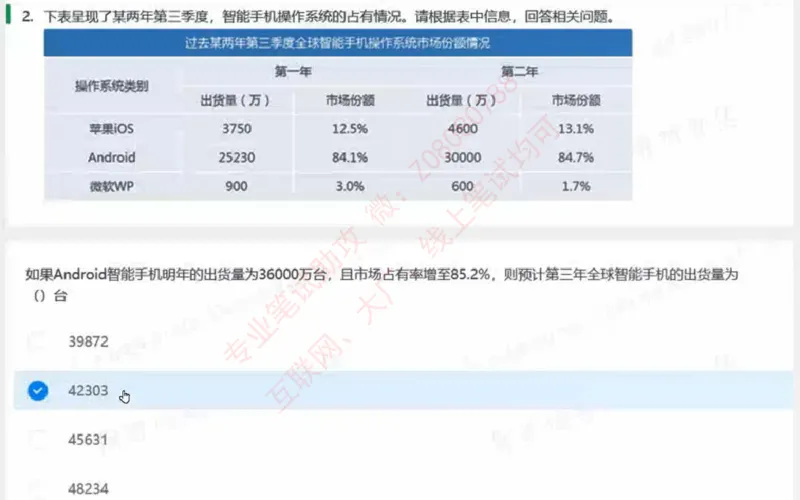 北森第七套_题库可搜答案_北森题库(更新9.10)_北森（可搜）_北森完整版8套题
