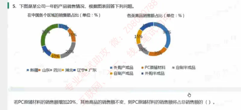 北森第七套_题库可搜答案_北森题库(更新9.10)_北森（可搜）_北森完整版8套题