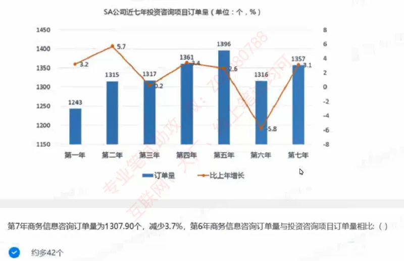 北森第七套_题库可搜答案_北森题库(更新9.10)_北森（可搜）_北森完整版8套题