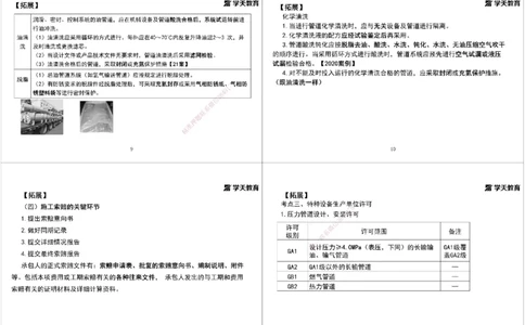 10.第六次课拓展汇总黑白打印版_2026年一级建造师_2026年一建机电_2025年一建机电SVIP_04-冲刺串讲✿考点强化✿小灶集训_28-机电《A计划案例专练》马明宇XT_--配套讲义--