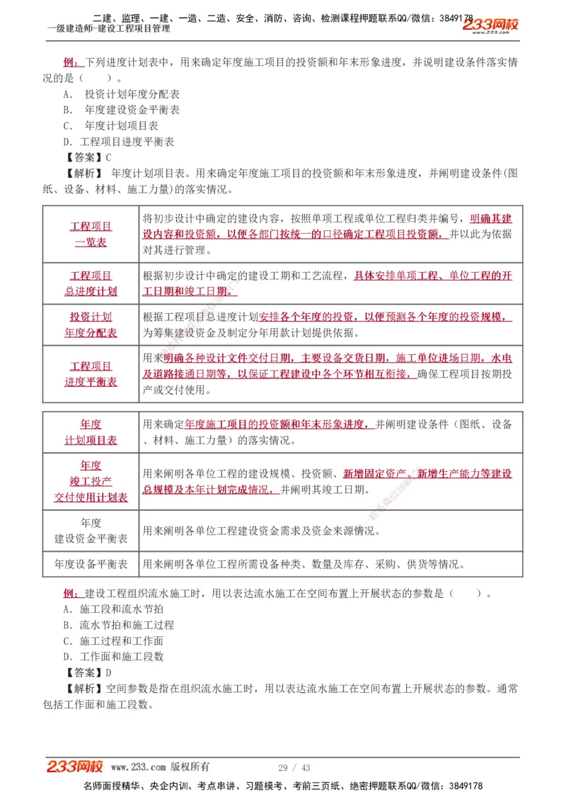 1-8_2026年一级建造师_2026年一建管理_2025年一建管理SVIP_03-习题精析✿实战特训✿模考通关_34-管理《习题解析班》黄明峰233