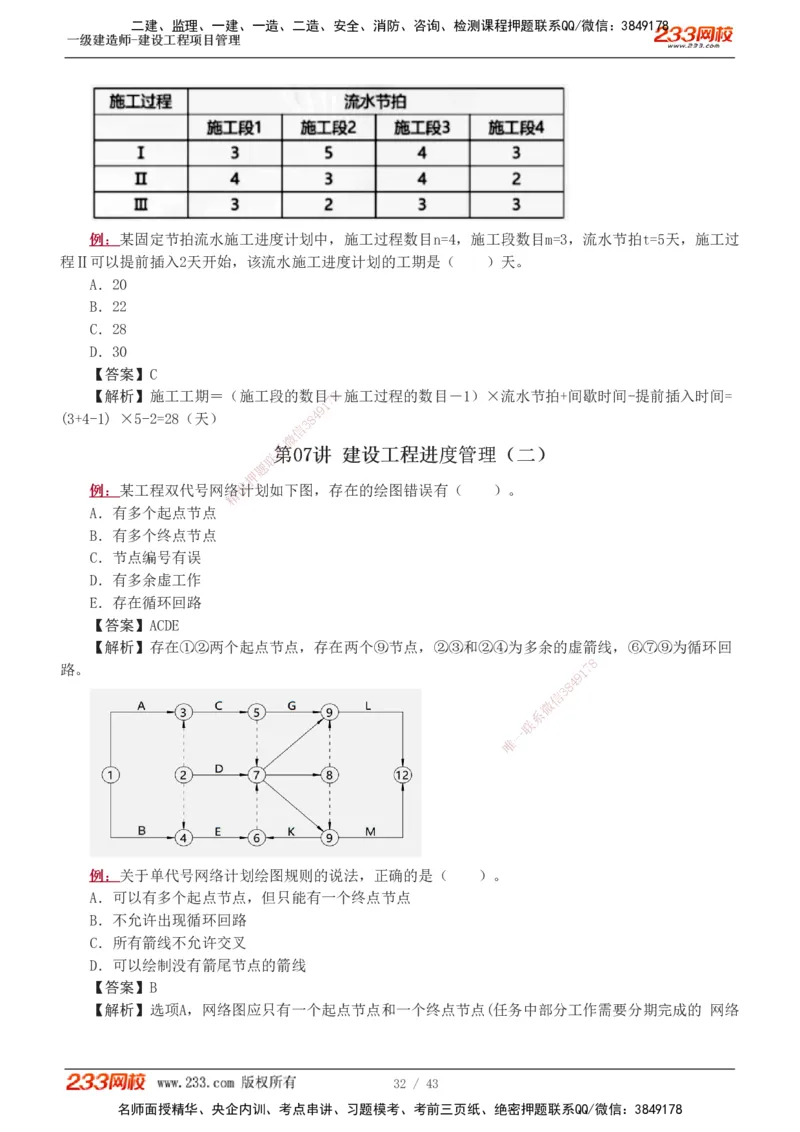 1-8_2026年一级建造师_2026年一建管理_2025年一建管理SVIP_03-习题精析✿实战特训✿模考通关_34-管理《习题解析班》黄明峰233