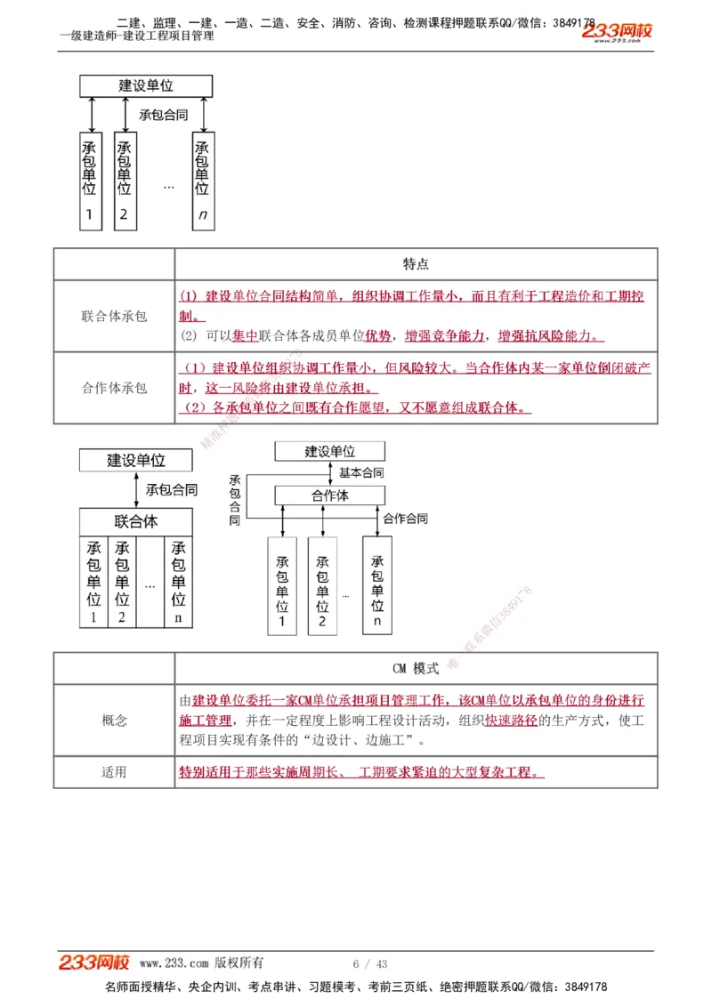 1-8_2026年一级建造师_2026年一建管理_2025年一建管理SVIP_03-习题精析✿实战特训✿模考通关_34-管理《习题解析班》黄明峰233