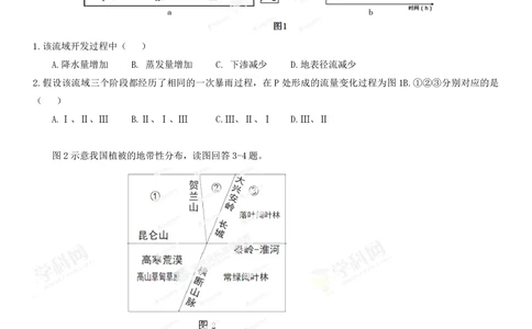 2013年高考地理试卷（山东）（空白卷）_地理历年高考真题_新&middot;PDF版2008-2025&middot;高考地理真题_地理（按年份分类）2008-2025_2013&middot;地理高考真题