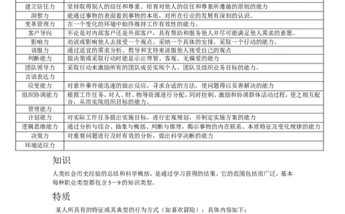 制度流程某通讯公司-招聘实用手册-21页_2025春招题库汇总_银行题库-1_银行全套上岸资料_500套面试话术_05面试话术实例_05制度流程