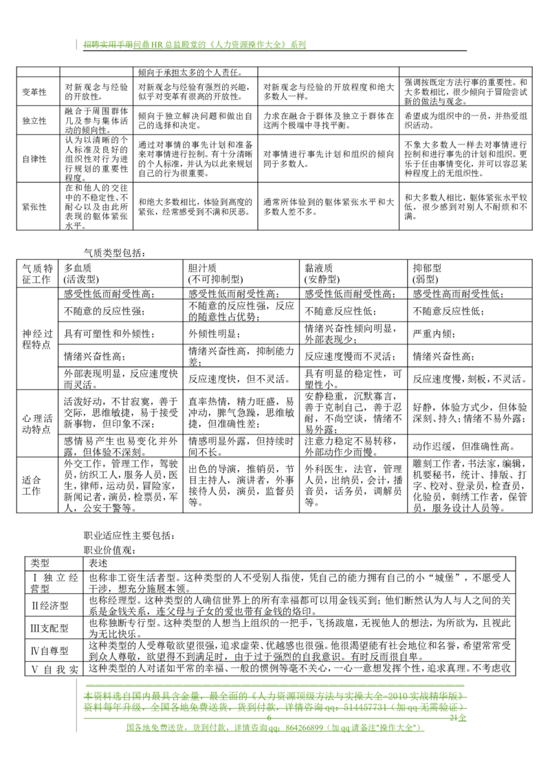 制度流程某通讯公司-招聘实用手册-21页_2025春招题库汇总_银行题库-1_银行全套上岸资料_500套面试话术_05面试话术实例_05制度流程