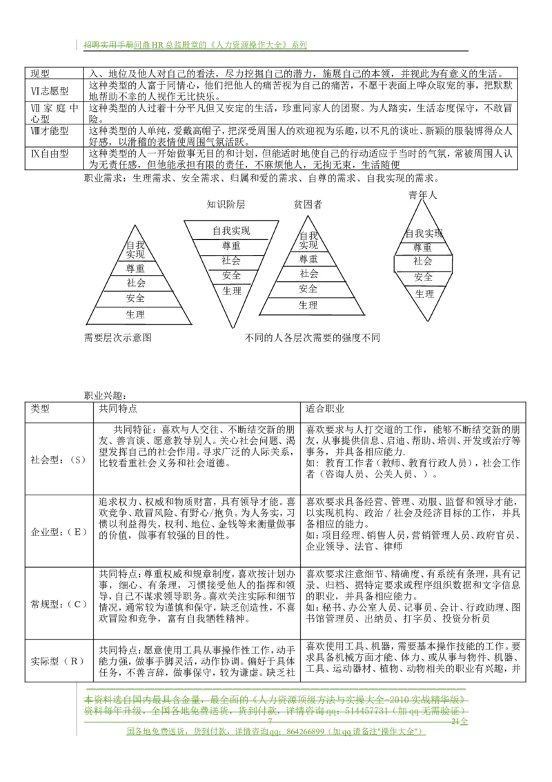 制度流程某通讯公司-招聘实用手册-21页_2025春招题库汇总_银行题库-1_银行全套上岸资料_500套面试话术_05面试话术实例_05制度流程