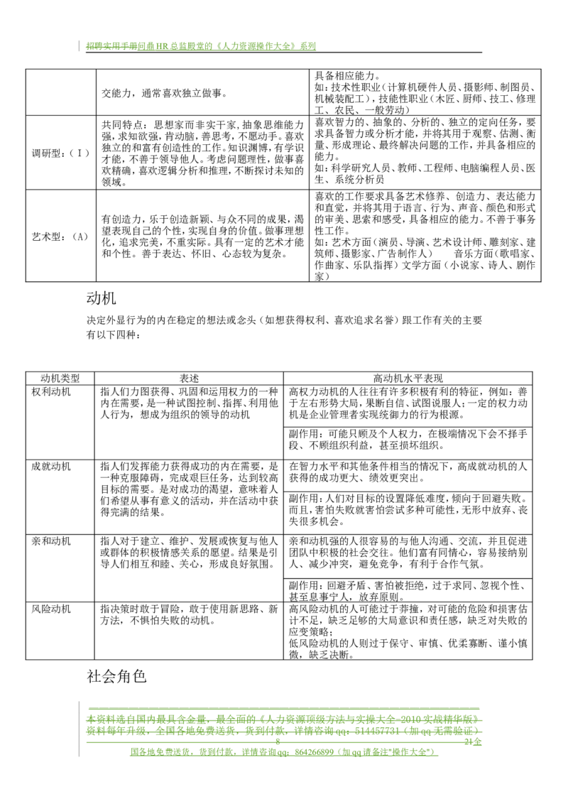 制度流程某通讯公司-招聘实用手册-21页_2025春招题库汇总_银行题库-1_银行全套上岸资料_500套面试话术_05面试话术实例_05制度流程