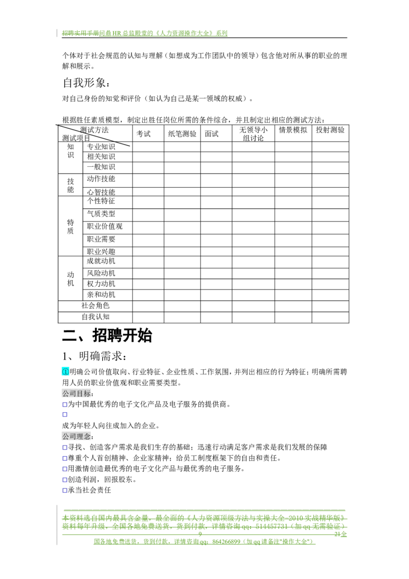 制度流程某通讯公司-招聘实用手册-21页_2025春招题库汇总_银行题库-1_银行全套上岸资料_500套面试话术_05面试话术实例_05制度流程