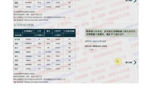 渣打银行2018招聘2017.11.25在线测试真题及答案_2025春招题库汇总_外资银行题库_23渣打_2018年历次OT真题及答案