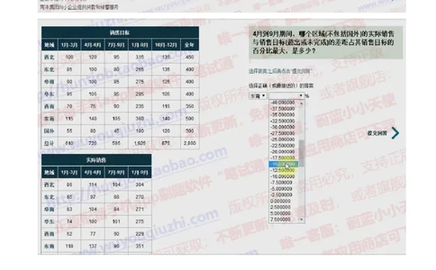 渣打银行2018招聘2017.11.25在线测试真题及答案_2025春招题库汇总_外资银行题库_23渣打_2018年历次OT真题及答案