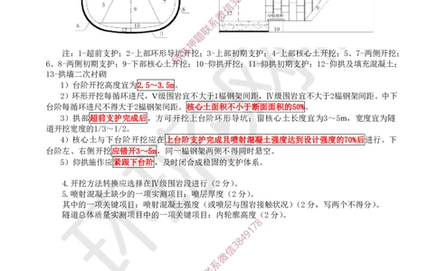19.2025一建公路案例带刷-案例19_2026年一级建造师_2026年一建公路_2025年一建公路SVIP_04-冲刺串讲✿考点强化✿小灶集训_19-公路《案例带刷班》安国庆HQ