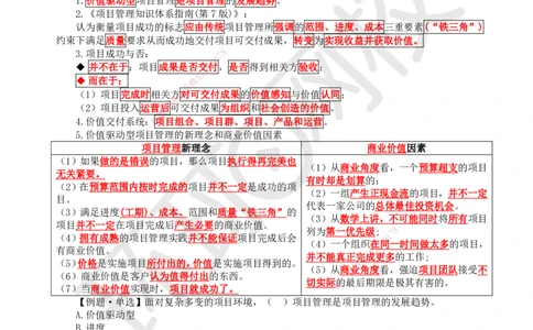 15.第15讲-23项目管理标准体系_2026年一级建造师_2026年一建管理_2025年一建管理SVIP_02-基础精讲✿高端面授✿深度强化_25-管理《考点精讲班》张君、郑春秋HQ_郑春秋_讲义