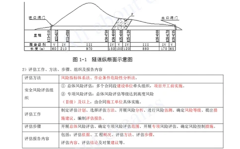 2025-28-第7章-相关标准_2026年一级建造师_2026年一建公路_2025年一建公路SVIP_02-基础精讲✿高端面授✿深度强化_15-公路《天一精讲班》安慧、李昌春KL_李昌春