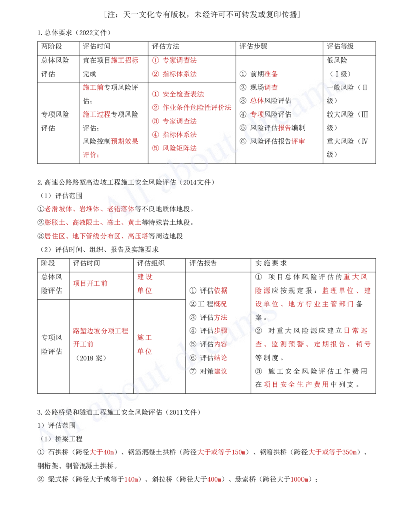 2025-28-第7章-相关标准_2026年一级建造师_2026年一建公路_2025年一建公路SVIP_02-基础精讲✿高端面授✿深度强化_15-公路《天一精讲班》安慧、李昌春KL_李昌春