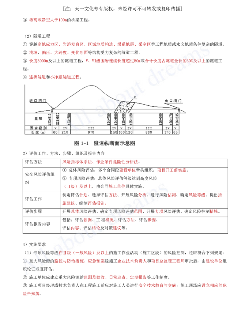 2025-28-第7章-相关标准_2026年一级建造师_2026年一建公路_2025年一建公路SVIP_02-基础精讲✿高端面授✿深度强化_15-公路《天一精讲班》安慧、李昌春KL_李昌春