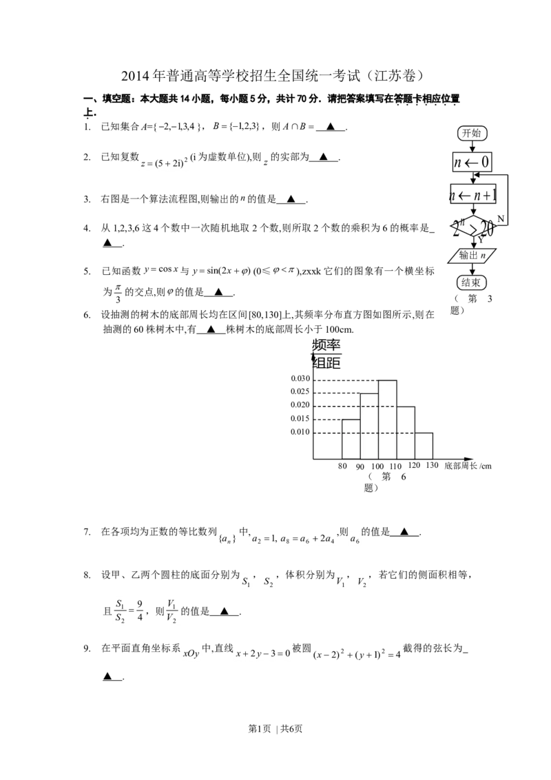2014年高考数学试卷（江苏）（空白卷）_历年高考真题合集_数学历年高考真题_新&middot;Word版2008-2025&middot;高考数学真题_数学（按年份分类）2008-2025_2014&middot;高考数学真题