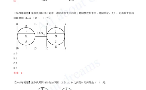 2025-45-第4章-4.3.2-时间参数及其相互关系（六）_2026年一级建造师_2026年一建管理_2025年一建管理SVIP_02-基础精讲✿高端面授✿深度强化_17-管理《教材精讲班》金月SMR推荐