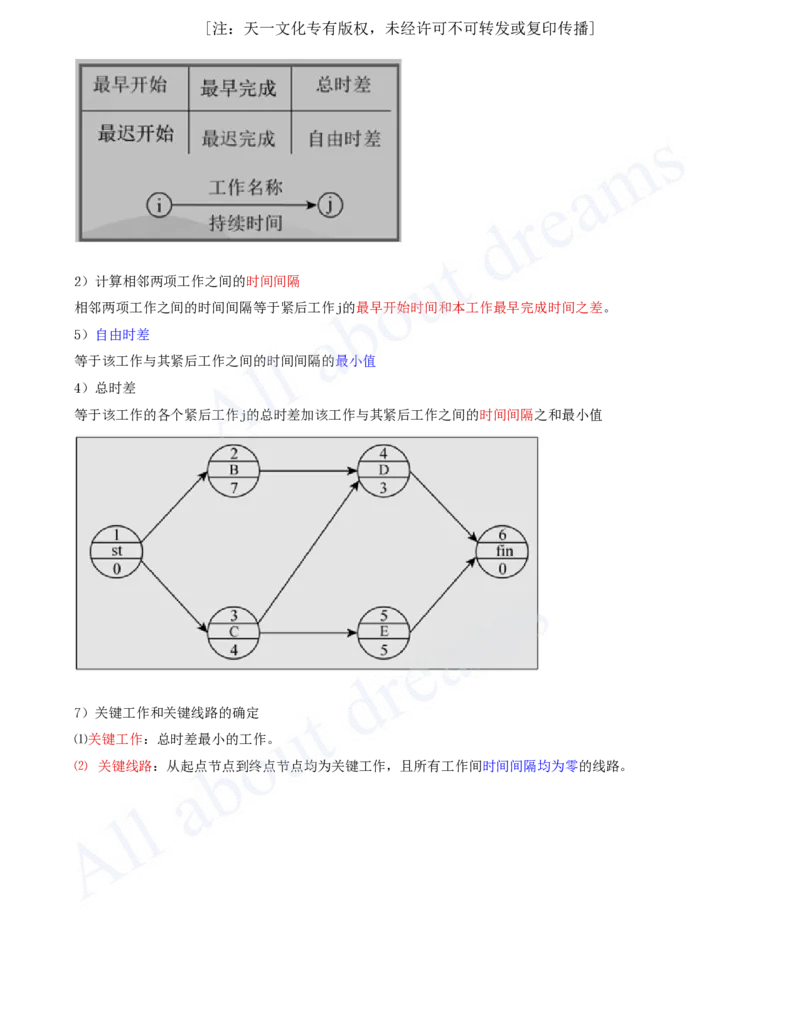 2025-45-第4章-4.3.2-时间参数及其相互关系（六）_2026年一级建造师_2026年一建管理_2025年一建管理SVIP_02-基础精讲✿高端面授✿深度强化_17-管理《教材精讲班》金月SMR推荐