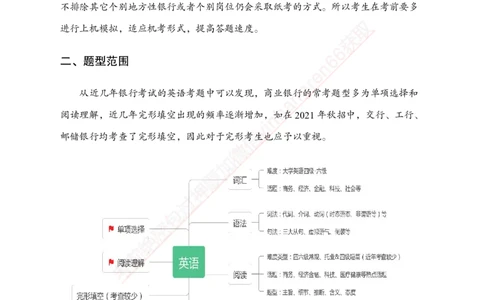 专题强化-英语-讲义_2025春招题库汇总_银行题库-1_银行全套上岸资料_讲义+题库+冲刺_05、专项强化题库（解题技巧强化+必刷题库+详解）全