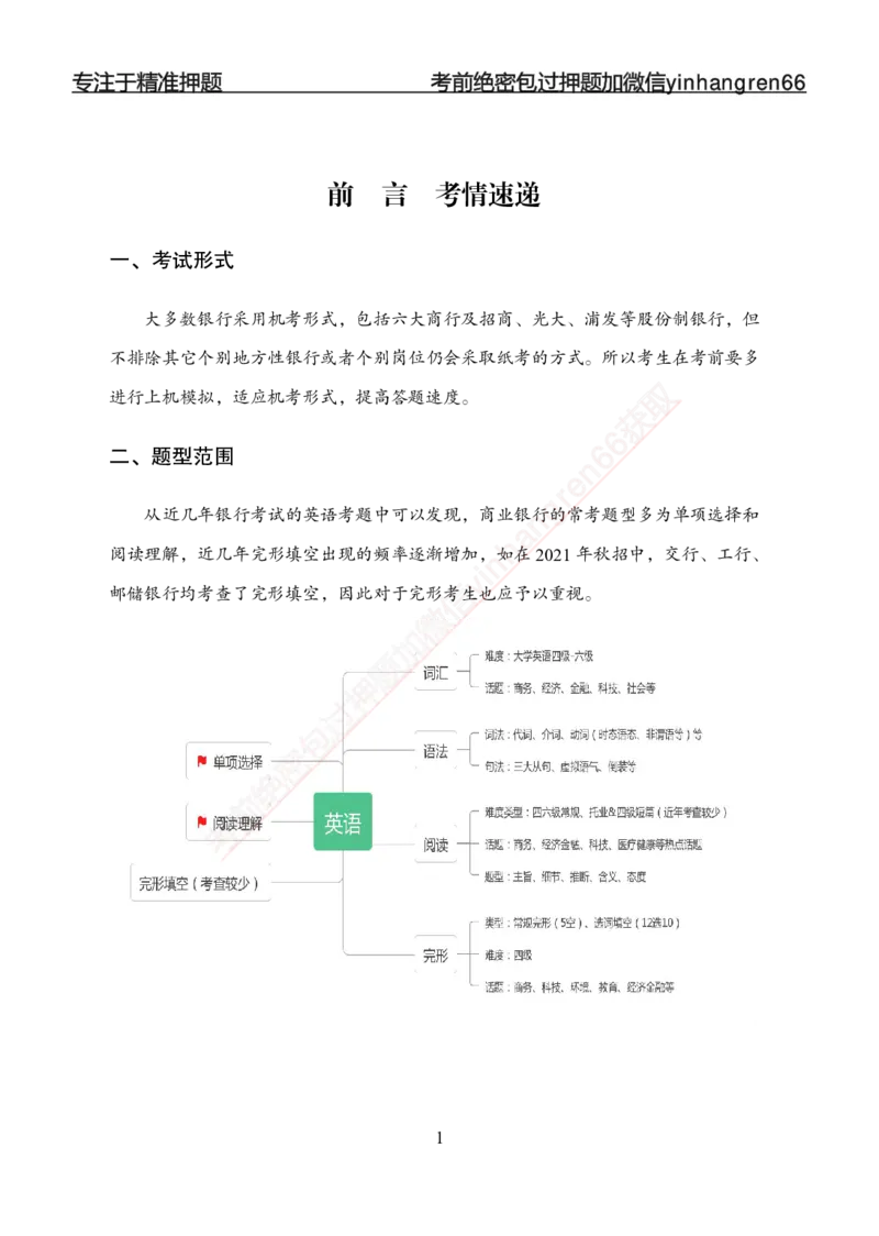专题强化-英语-讲义_2025春招题库汇总_银行题库-1_银行全套上岸资料_讲义+题库+冲刺_05、专项强化题库（解题技巧强化+必刷题库+详解）全