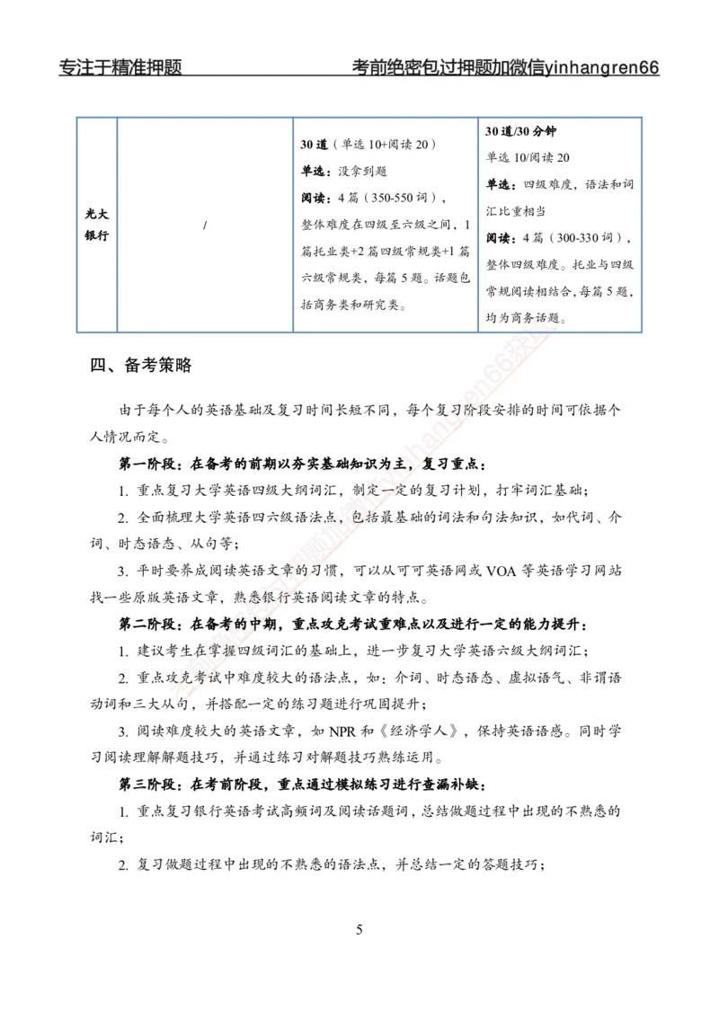 专题强化-英语-讲义_2025春招题库汇总_银行题库-1_银行全套上岸资料_讲义+题库+冲刺_05、专项强化题库（解题技巧强化+必刷题库+详解）全