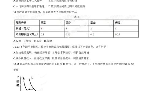 2014年高考政治试卷（福建）（空白卷）_政治历年高考真题_新&middot;PDF版2008-2025&middot;高考政治真题_政治（按省份分类）2008-2025_2012-2024&middot;（福建）政治高考真题