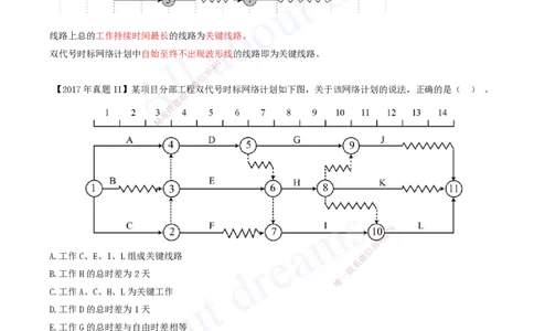 2025-42-第4章-4.3.2-时间参数及其相互关系（三）_2026年一级建造师_2026年一建管理_2025年一建管理SVIP_02-基础精讲✿高端面授✿深度强化_17-管理《教材精讲班》金月SMR推荐