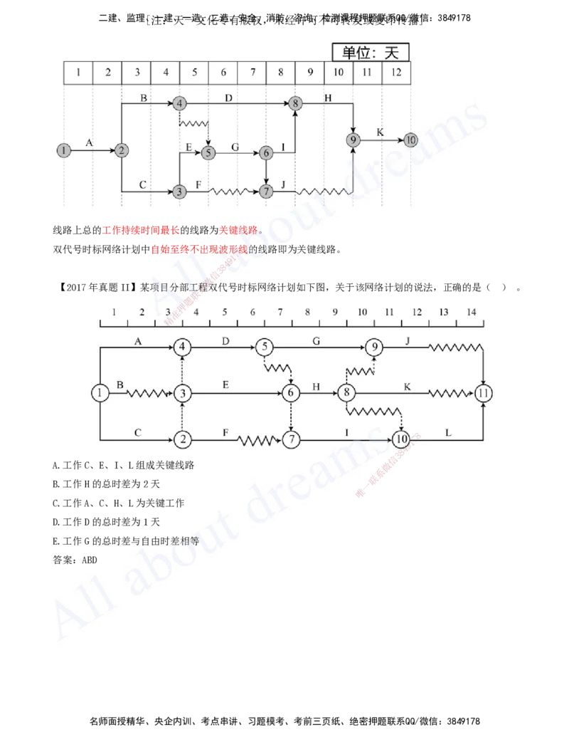 2025-42-第4章-4.3.2-时间参数及其相互关系（三）_2026年一级建造师_2026年一建管理_2025年一建管理SVIP_02-基础精讲✿高端面授✿深度强化_17-管理《教材精讲班》金月SMR推荐