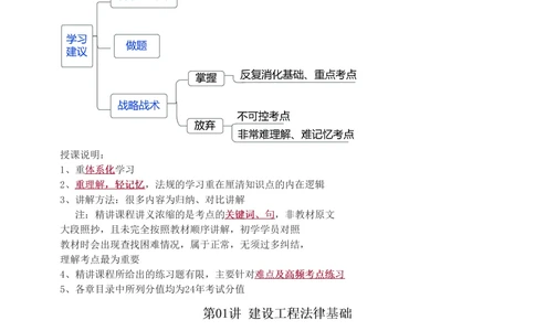 1-39_2026年一建法规_2025年一建法规SVIP_02-基础精讲✿高端面授✿深度强化_13-法规《教材精讲班》刘丹、王东兴233推荐_刘丹
