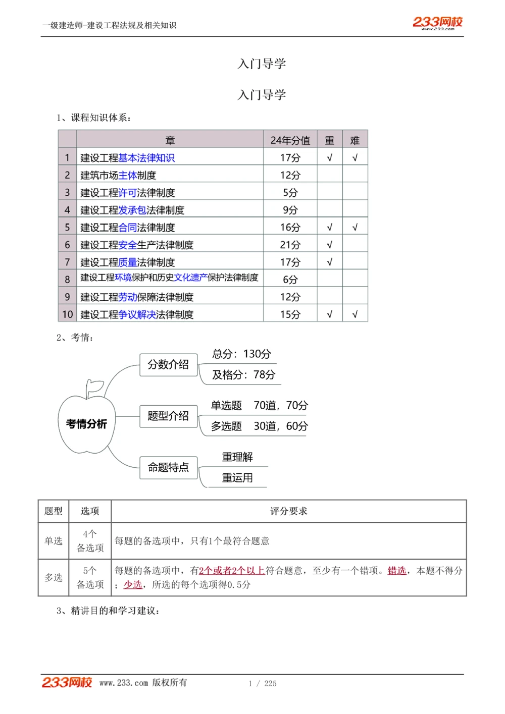 1-39_2026年一建法规_2025年一建法规SVIP_02-基础精讲✿高端面授✿深度强化_13-法规《教材精讲班》刘丹、王东兴233推荐_刘丹