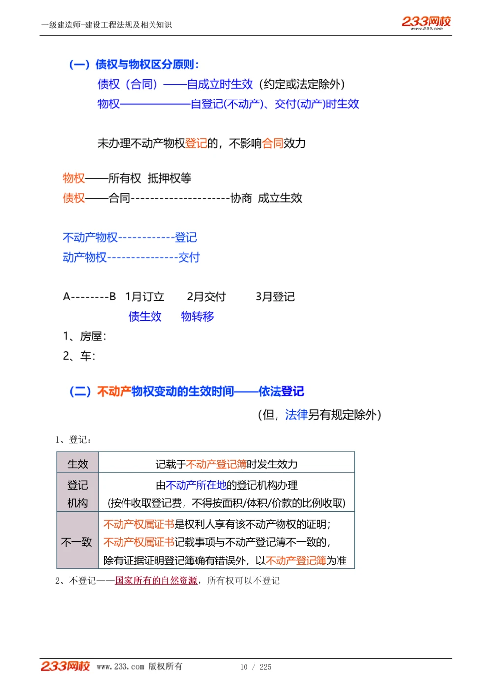 1-39_2026年一建法规_2025年一建法规SVIP_02-基础精讲✿高端面授✿深度强化_13-法规《教材精讲班》刘丹、王东兴233推荐_刘丹