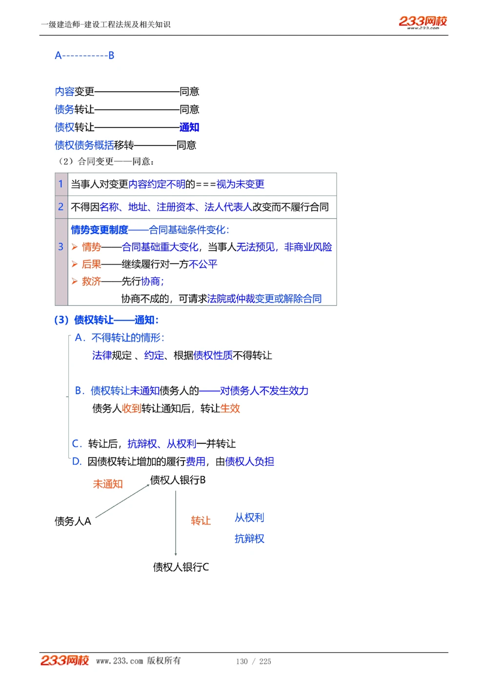 1-39_2026年一建法规_2025年一建法规SVIP_02-基础精讲✿高端面授✿深度强化_13-法规《教材精讲班》刘丹、王东兴233推荐_刘丹