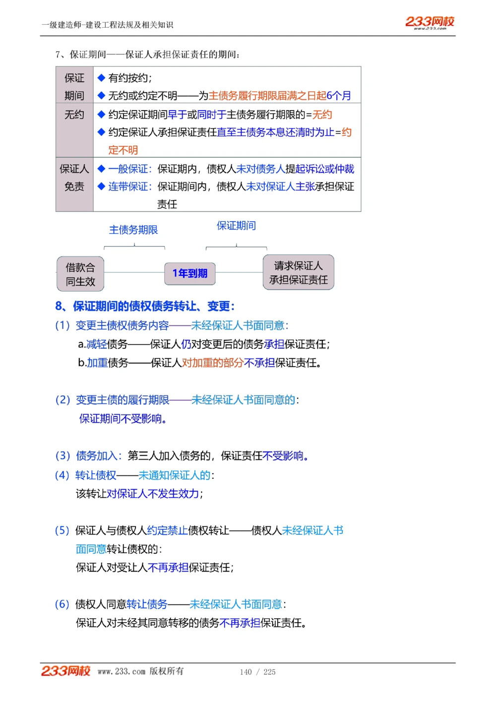 1-39_2026年一建法规_2025年一建法规SVIP_02-基础精讲✿高端面授✿深度强化_13-法规《教材精讲班》刘丹、王东兴233推荐_刘丹