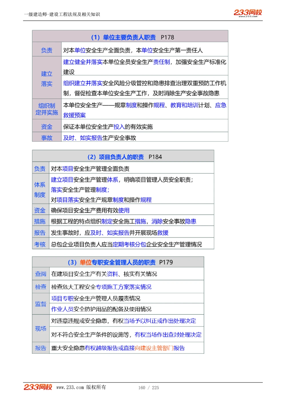 1-39_2026年一建法规_2025年一建法规SVIP_02-基础精讲✿高端面授✿深度强化_13-法规《教材精讲班》刘丹、王东兴233推荐_刘丹