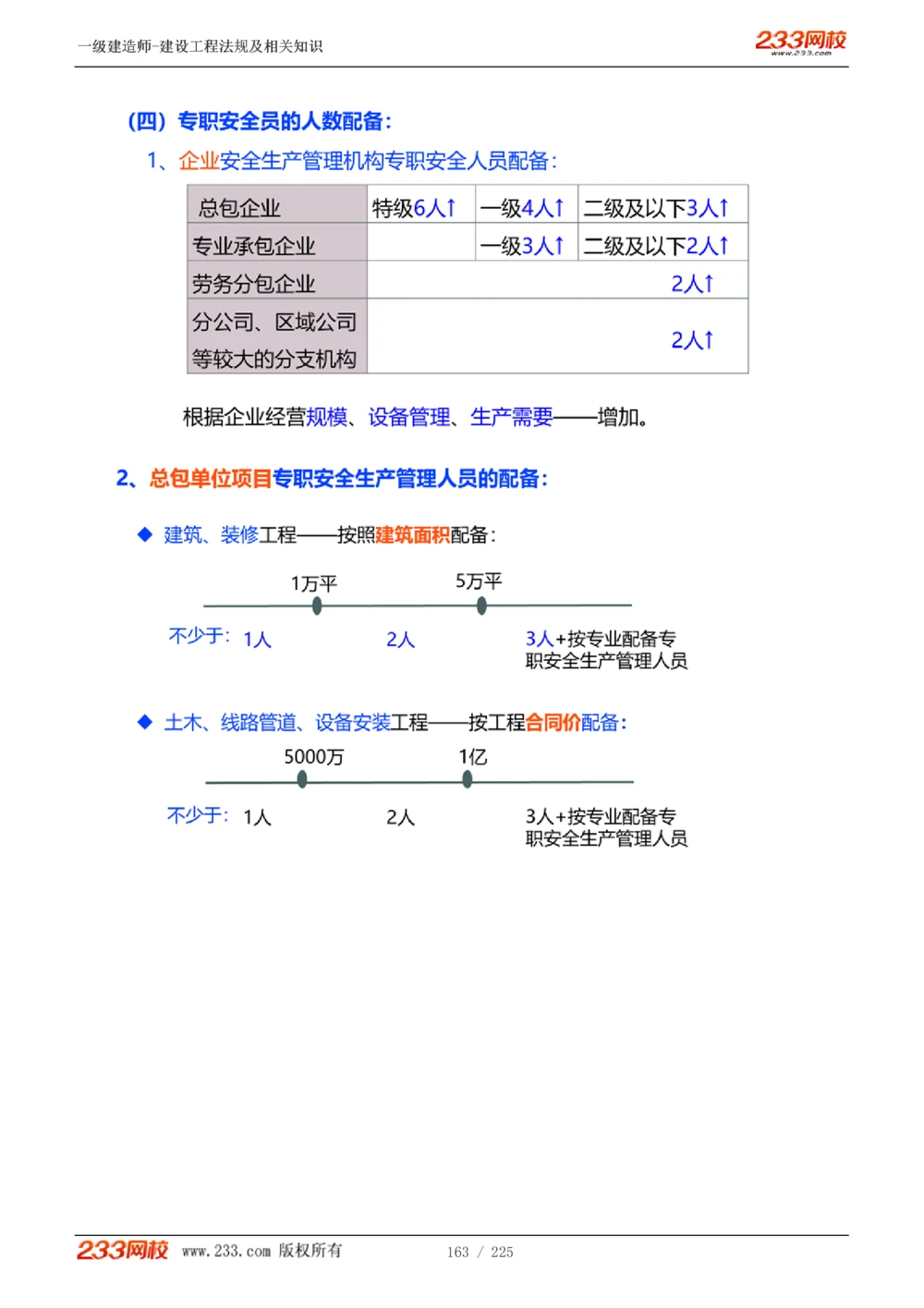 1-39_2026年一建法规_2025年一建法规SVIP_02-基础精讲✿高端面授✿深度强化_13-法规《教材精讲班》刘丹、王东兴233推荐_刘丹