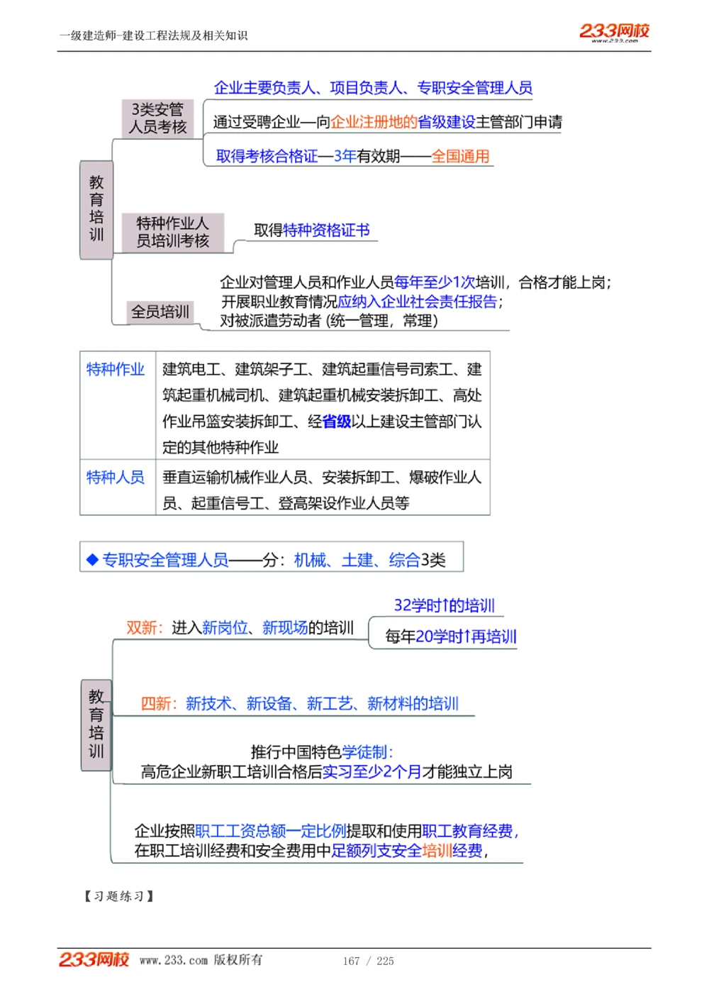 1-39_2026年一建法规_2025年一建法规SVIP_02-基础精讲✿高端面授✿深度强化_13-法规《教材精讲班》刘丹、王东兴233推荐_刘丹