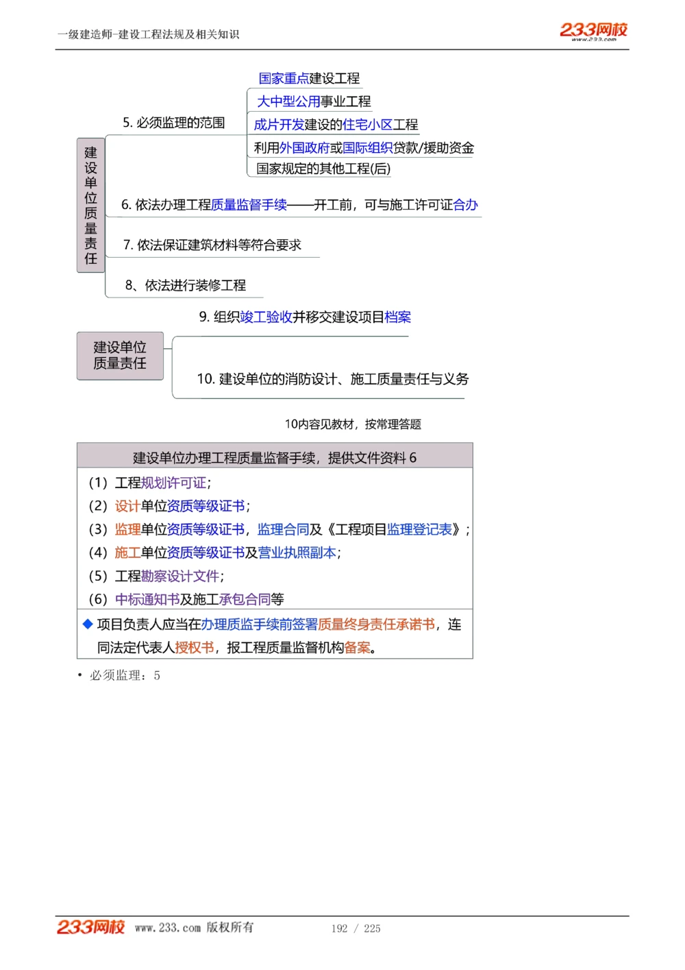 1-39_2026年一建法规_2025年一建法规SVIP_02-基础精讲✿高端面授✿深度强化_13-法规《教材精讲班》刘丹、王东兴233推荐_刘丹