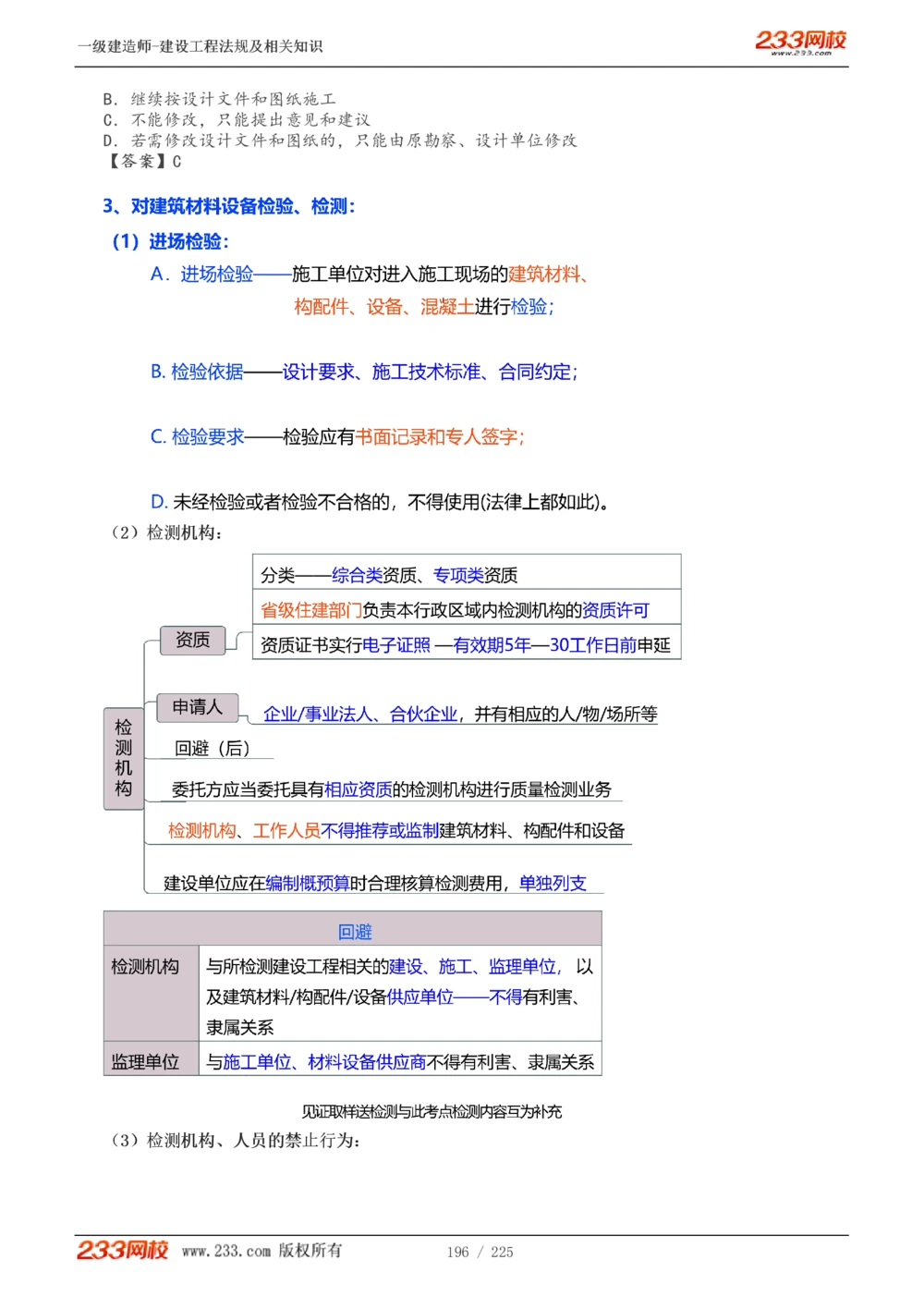 1-39_2026年一建法规_2025年一建法规SVIP_02-基础精讲✿高端面授✿深度强化_13-法规《教材精讲班》刘丹、王东兴233推荐_刘丹