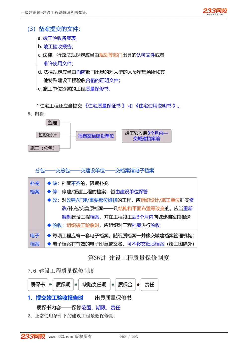 1-39_2026年一建法规_2025年一建法规SVIP_02-基础精讲✿高端面授✿深度强化_13-法规《教材精讲班》刘丹、王东兴233推荐_刘丹