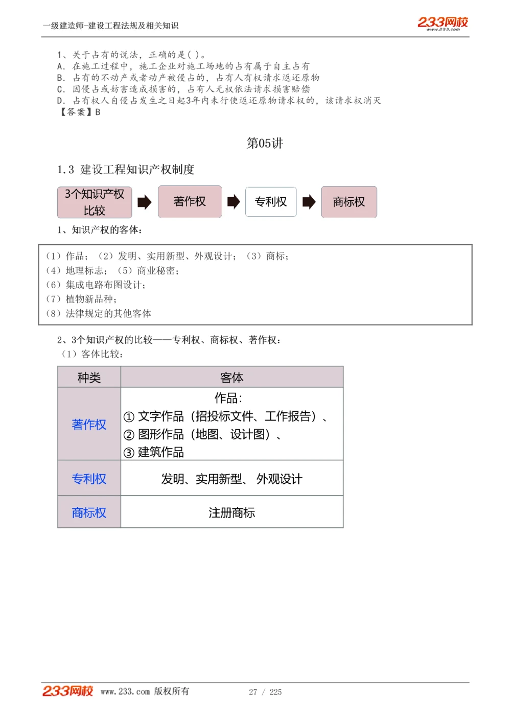 1-39_2026年一建法规_2025年一建法规SVIP_02-基础精讲✿高端面授✿深度强化_13-法规《教材精讲班》刘丹、王东兴233推荐_刘丹