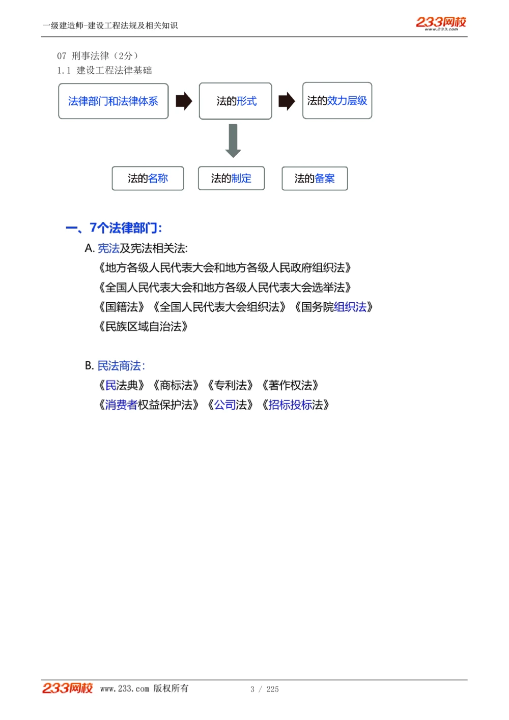 1-39_2026年一建法规_2025年一建法规SVIP_02-基础精讲✿高端面授✿深度强化_13-法规《教材精讲班》刘丹、王东兴233推荐_刘丹