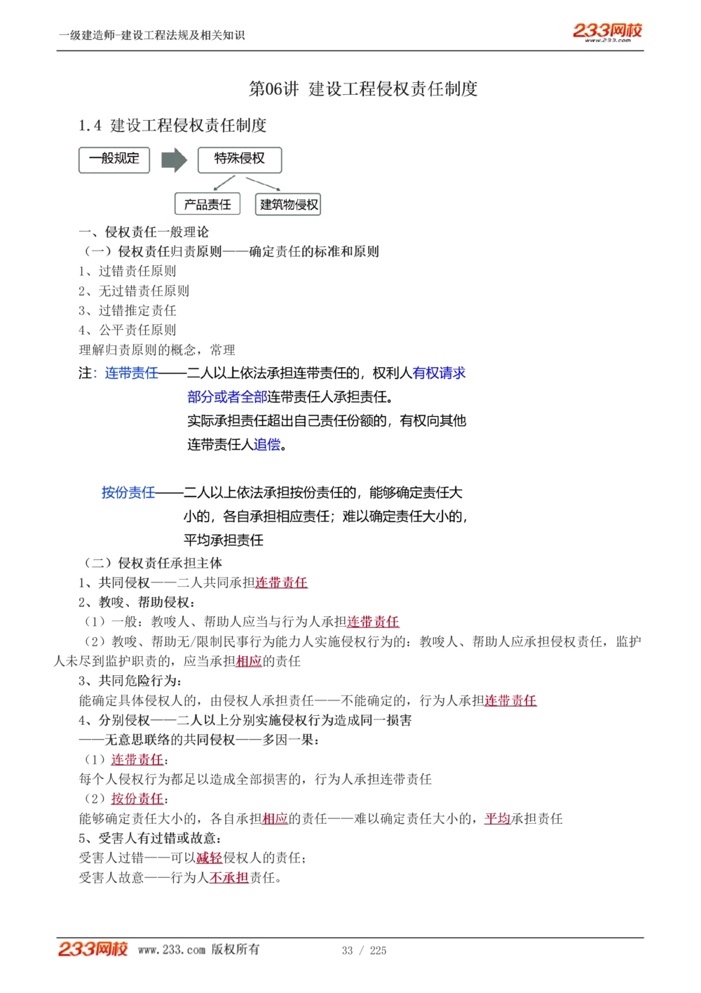 1-39_2026年一建法规_2025年一建法规SVIP_02-基础精讲✿高端面授✿深度强化_13-法规《教材精讲班》刘丹、王东兴233推荐_刘丹