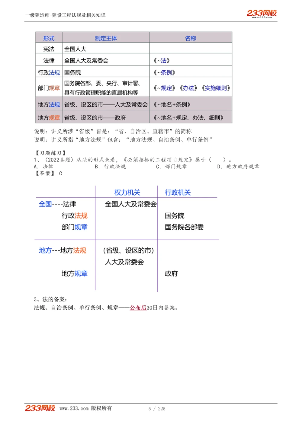 1-39_2026年一建法规_2025年一建法规SVIP_02-基础精讲✿高端面授✿深度强化_13-法规《教材精讲班》刘丹、王东兴233推荐_刘丹