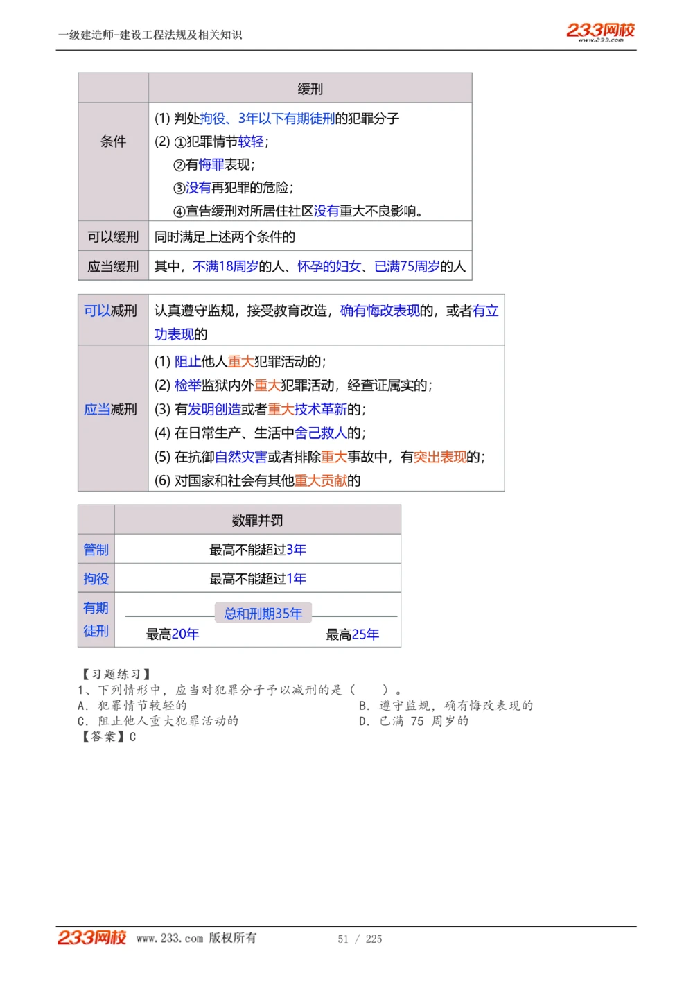 1-39_2026年一建法规_2025年一建法规SVIP_02-基础精讲✿高端面授✿深度强化_13-法规《教材精讲班》刘丹、王东兴233推荐_刘丹