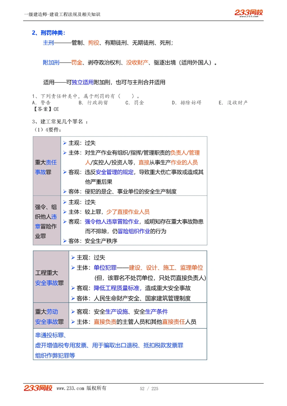 1-39_2026年一建法规_2025年一建法规SVIP_02-基础精讲✿高端面授✿深度强化_13-法规《教材精讲班》刘丹、王东兴233推荐_刘丹