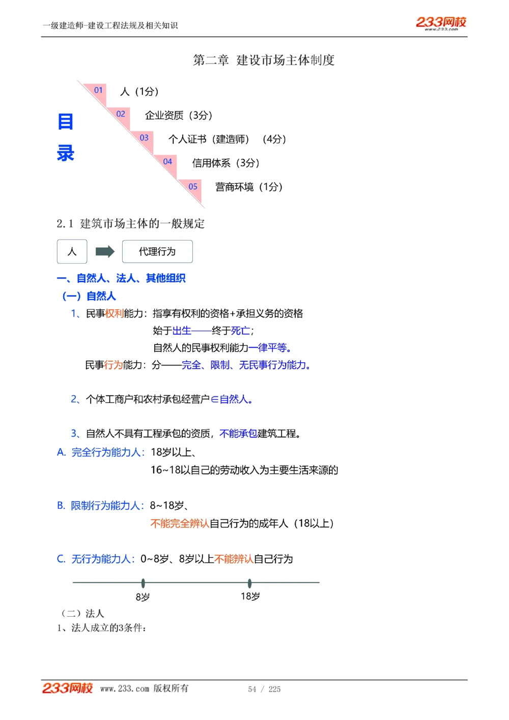 1-39_2026年一建法规_2025年一建法规SVIP_02-基础精讲✿高端面授✿深度强化_13-法规《教材精讲班》刘丹、王东兴233推荐_刘丹
