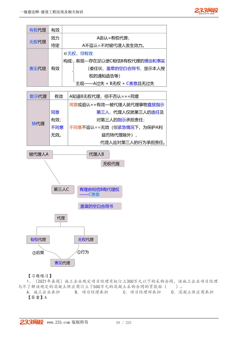 1-39_2026年一建法规_2025年一建法规SVIP_02-基础精讲✿高端面授✿深度强化_13-法规《教材精讲班》刘丹、王东兴233推荐_刘丹