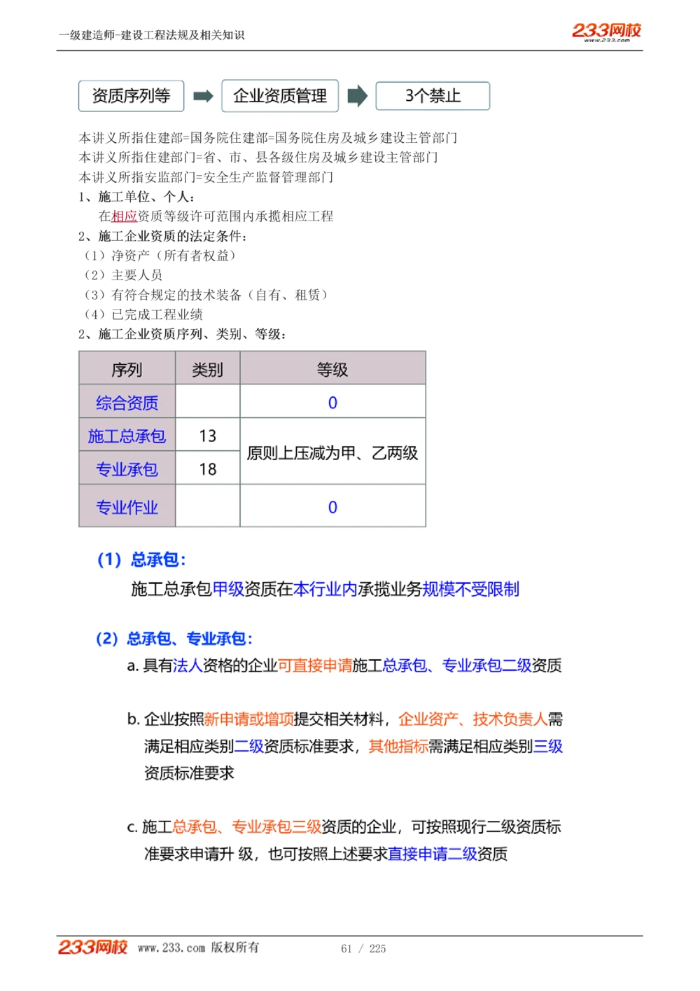 1-39_2026年一建法规_2025年一建法规SVIP_02-基础精讲✿高端面授✿深度强化_13-法规《教材精讲班》刘丹、王东兴233推荐_刘丹