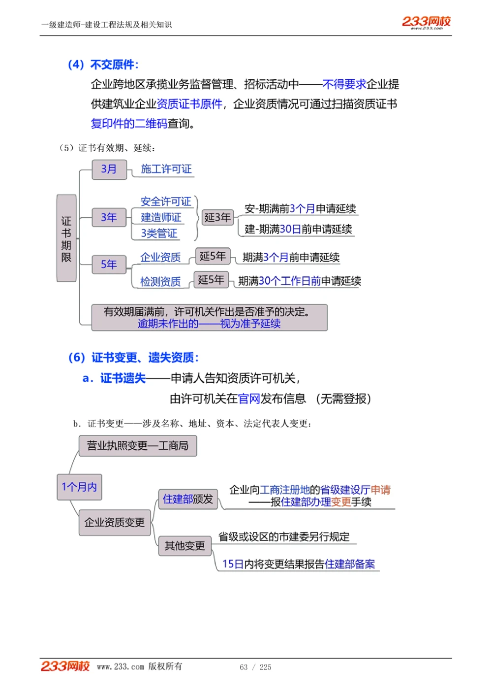 1-39_2026年一建法规_2025年一建法规SVIP_02-基础精讲✿高端面授✿深度强化_13-法规《教材精讲班》刘丹、王东兴233推荐_刘丹